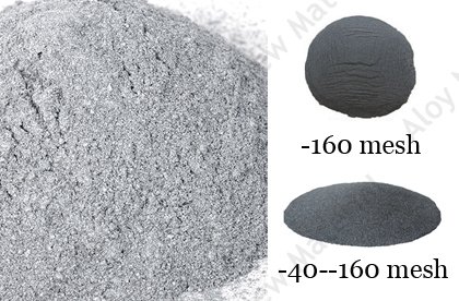 How much do you know about silicon metal powder production method