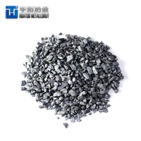 Silicon Scrap for Steel Making Casting Metallurgical Use Silicon Scrap Product -5