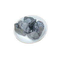Best Price Silicon Slag Used As Deoxidizer In Steel Making -2