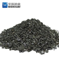 Silicon Scrap Metal Silicon Slag for Steel Making Casting Metallurgical Use -5