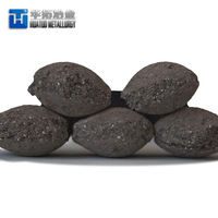 Silicon Briquette/ Silicon Ball/silicon Ash From China -6