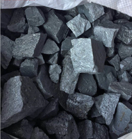 Ferro Silicon75% From China Anyang Supplier -2