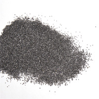 Black Silicon Carbide Grains for Bonded Applications -2