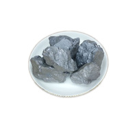 Hot Sale Silicon Slag 10-50mm Silicon Scrap Used for Steel Making -5