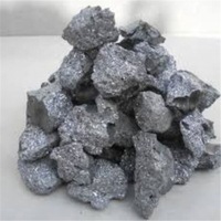 Low Carbon Ferro Chrome 60% Min for Steel Making -6