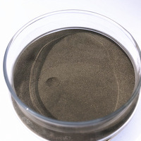 Atomized Ferrosilicon Powder/Si15% In China,High Quality FeSi Powder -2