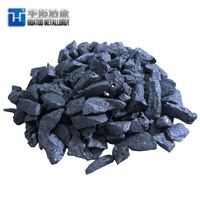 Offer Good Quality High Purity Ferro Silicon -2