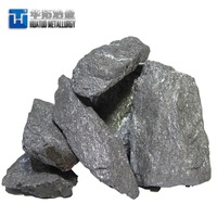 China Supplier Manufacturer Lump Shape Ferrosilicon Alloy 75 -2