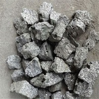Low Carbon Ferro Chrome 60% Min for Steel Making -4