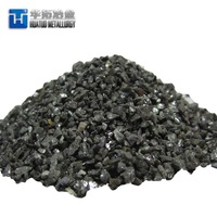 Silicon Scrap for Steel Making Casting Metallurgical Use Silicon Scrap Product -1
