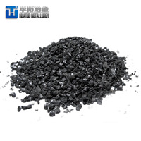 China Supplier Ferro Silicon Briquette 65 for Steel Making -6