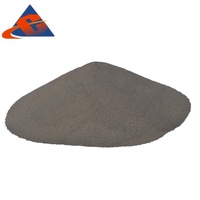 Atomized Ferrosilicon Powder/Si15% In China,High Quality FeSi Powder -1