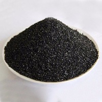 Low Ash Matter Graphitized Petroleum Coke for Global Industry Buyers -2