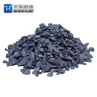 High Quality Ferro Silicon Powder / Fines -3