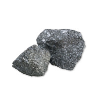 Free Sample High Carbon Ferro Silicon/silicon Carbon Alloy Manufacturer for Steel Making -2