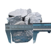 Ferrosilicon Raw Material 75% Ferrosilicon Lump 30mm-80mm -2