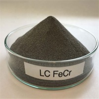 Ferro Chrome 60% Low Carbon -4