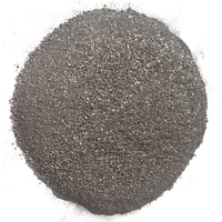 High Quality Calcined Petroleum Coke for Cast Iron -3