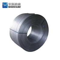 Best Price of Cored Wire / Ca Si Cored Wire From China -2