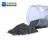 High Quality Ferro Silicon Powder / Fines -6