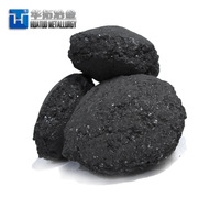 Silicon Briquette/ Silicon Ball/silicon Ash From China -1