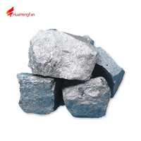 Supply Ferrosilicon/ferrosilicon Powder/ferrosilicon for Foundry -1