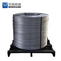 China C Cored Wire for Steelmaking and Metallurgy -6
