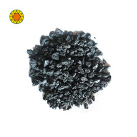 GPC Graphitized Petroleum Coke Recarburizer for Metallurgy and Foundry -2