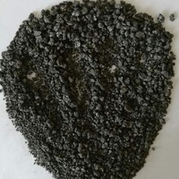 Chinese Factory Directly Supply Graphite Petroleum Coke -1
