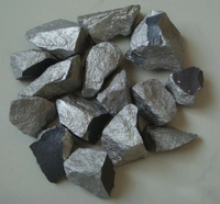 Ferro Silicon Manganese,Ferro Silicon75,Fesi/ Ferro Silicon Powder -1