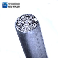 Price of Ca Si/Calcium Silicon Cored Wire Made In China -3