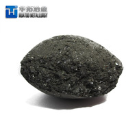 Silicon Briquette/ Silicon Ball/silicon Ash From China -4