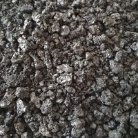 Chinese Factory Directly Supply Graphite Petroleum Coke -4