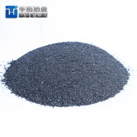 High Quality Ferro Silicon Powder / Fines -1