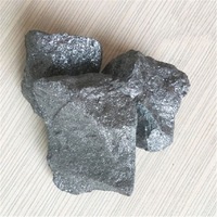 Low Carbon Ferro Chrome 60% Min for Steel Making -5