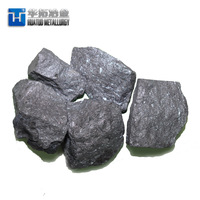 Low Price Ferrosilicon 75% In 10-50mm -3