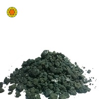 Low Sulfur Calcined Petroleum Coke Powder With Competitive Price -4