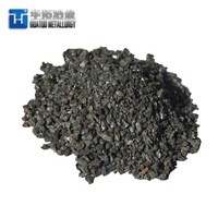 Supply High Quality Silicon Slag 55/45 In Low Price -1