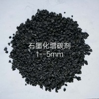 1-5mm High Quality GPC/graphitized Petroleum Coke/graphite Petroleum Coke for Steelmaking/casting -6