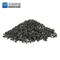 Supply High Quality Silicon Slag 55/45 In Low Price -6