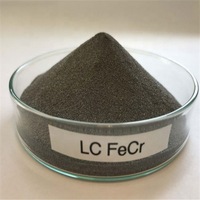 Inner Mongolia Factory Supply of High Carbon Ferro Chrome Price/Ferrochrome -5