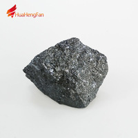 High Quality High Carbon Ferro Silicon Price Concessions -2