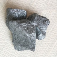 Low Carbon Ferro Chrome -1