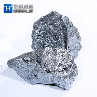 China factory supply silicon metal 441 /  high quality silicon metal to buyer in japan