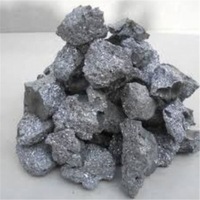 Nitrided Ferrochrome/Ferro Chrome -2