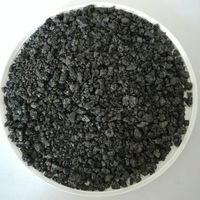 Chinese Factory Directly Supply Graphite Petroleum Coke -2