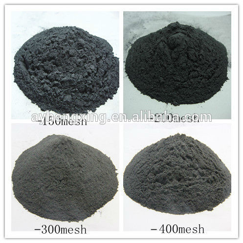 silicon powder factory si metal powder price nano silicon powder
