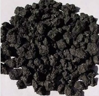 Low Ash Sulphur and High Carbon Calcined Petroleum Coke -4