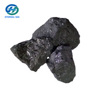 High Carbon and Best Price Product Ferro Silicon Carbon Inoculant -3