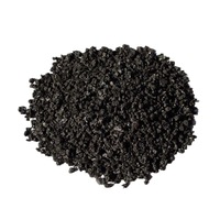 2019 Graphitized Petroleum Coke/GPC Powder With Low Price and High Quality -6